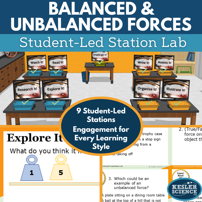 Balanced & Unbalanced Forces Station Lab - MS