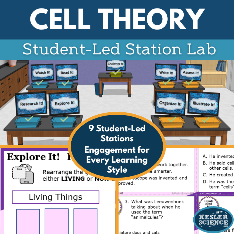 Cell Theory Station Lab - MS