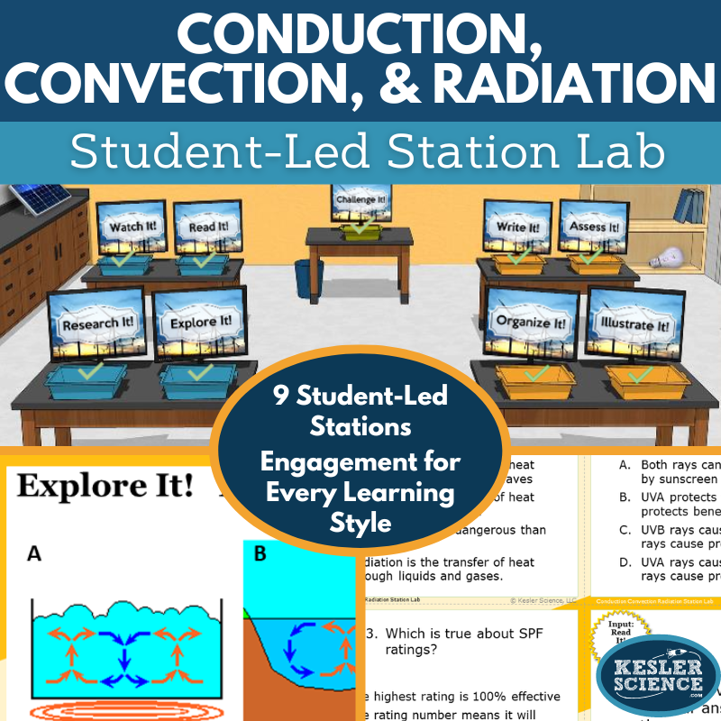 Conduction, Convection, & Radiation Station Lab - MS