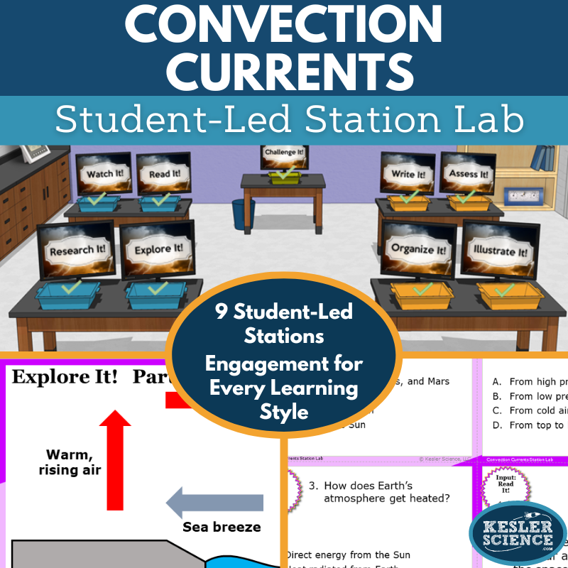 Convection Currents Station Lab - MS