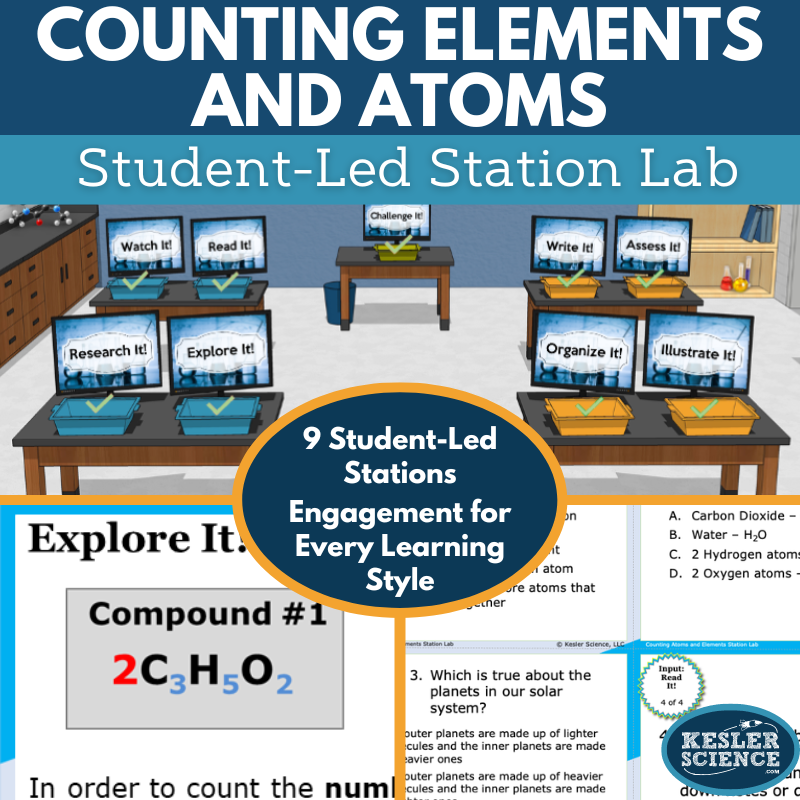 Counting Atoms & Elements Station Lab - MS