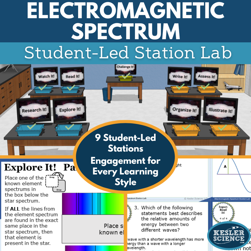 Electromagnetic Spectrum Station Lab - MS