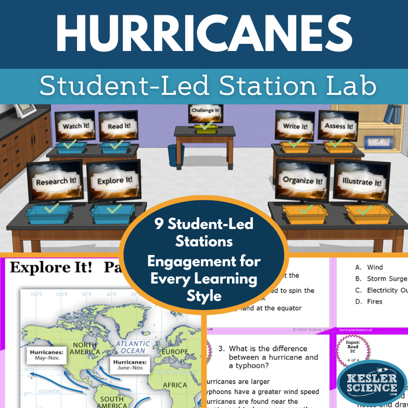 Hurricanes Station Lab - MS