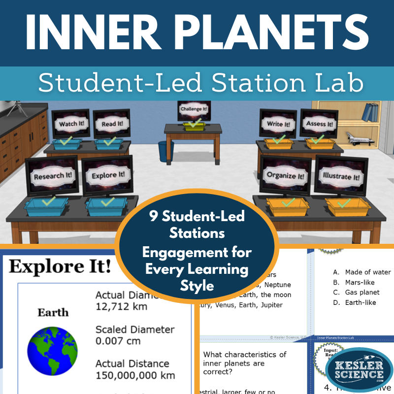 Inner Planets Station Lab - MS