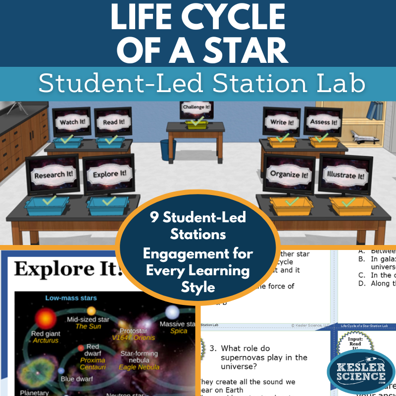 Life Cycle of a Star Station Lab - MS