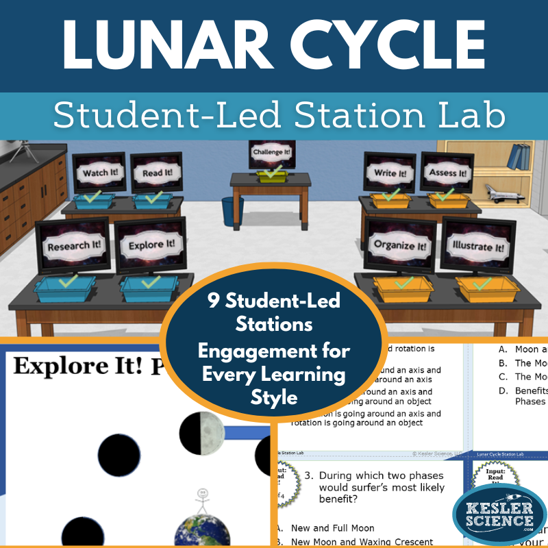 Lunar Cycle Station Lab - MS