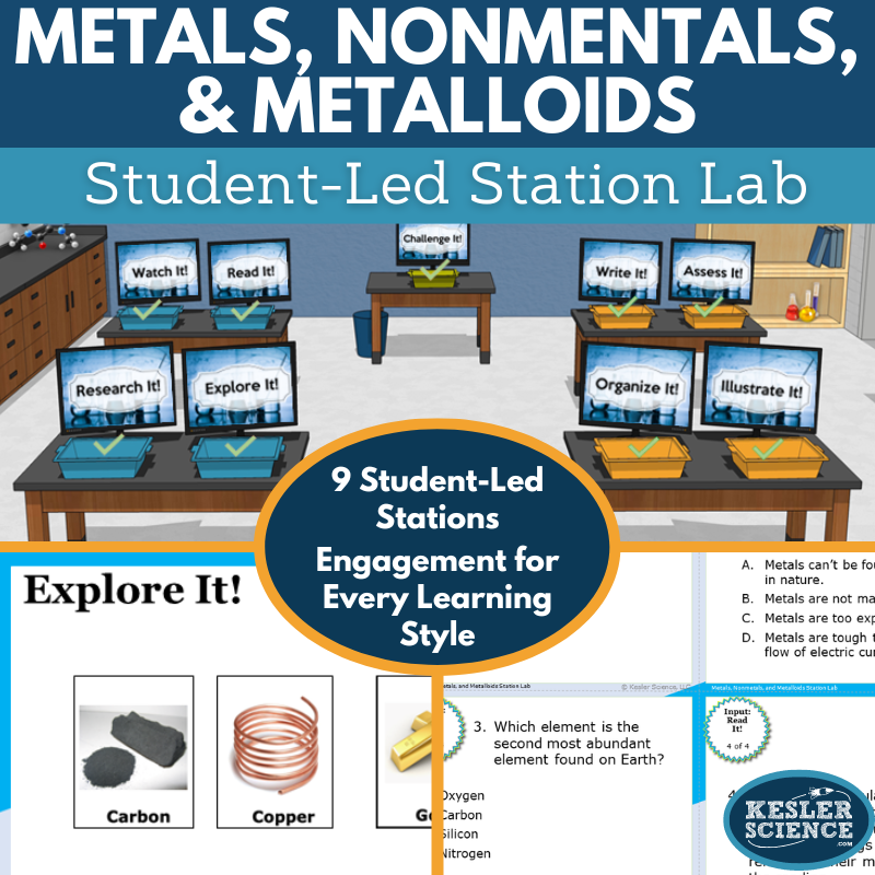 Metals, Nonmetals, & Metalloids Station Lab - MS