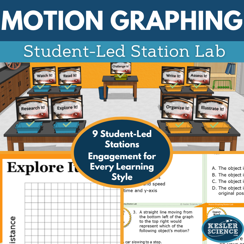 Motion Graphing Station Lab - MS