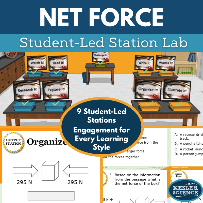 Net Force Station Lab - MS