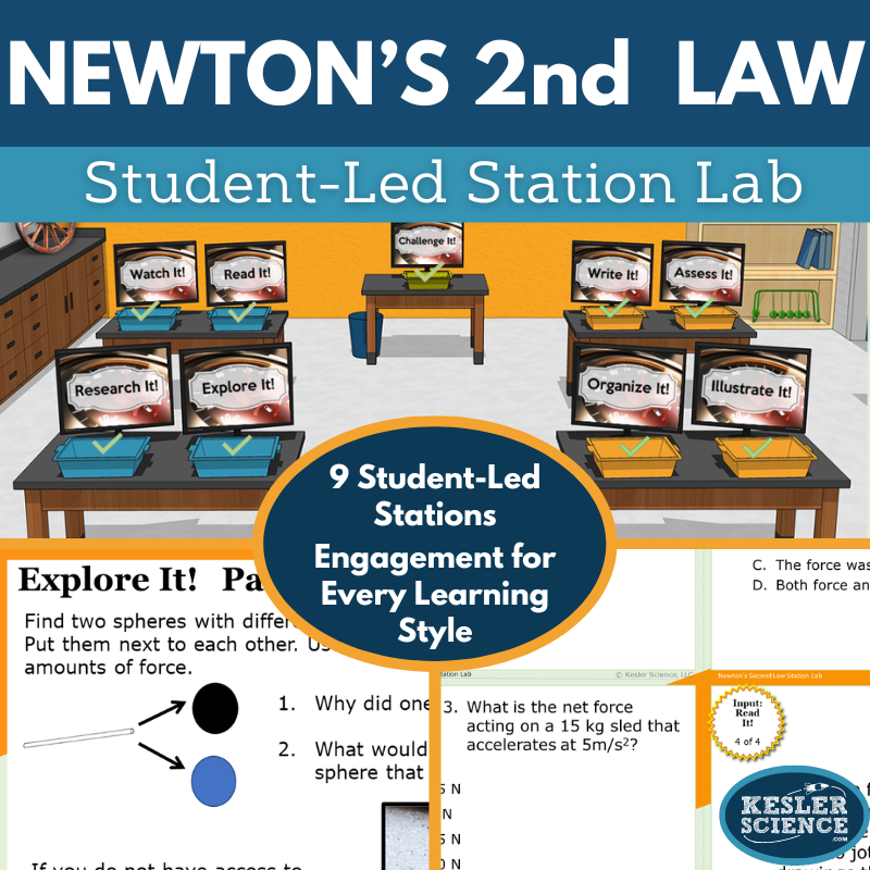 Newton's Second Law: Acceleration - Station Lab - MS