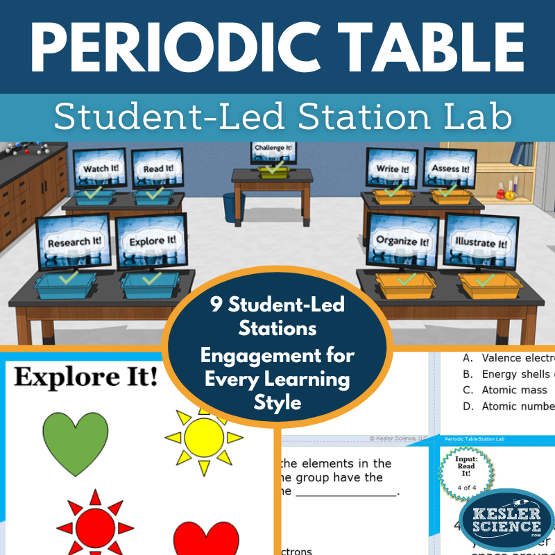 Periodic Table Station Lab - MS