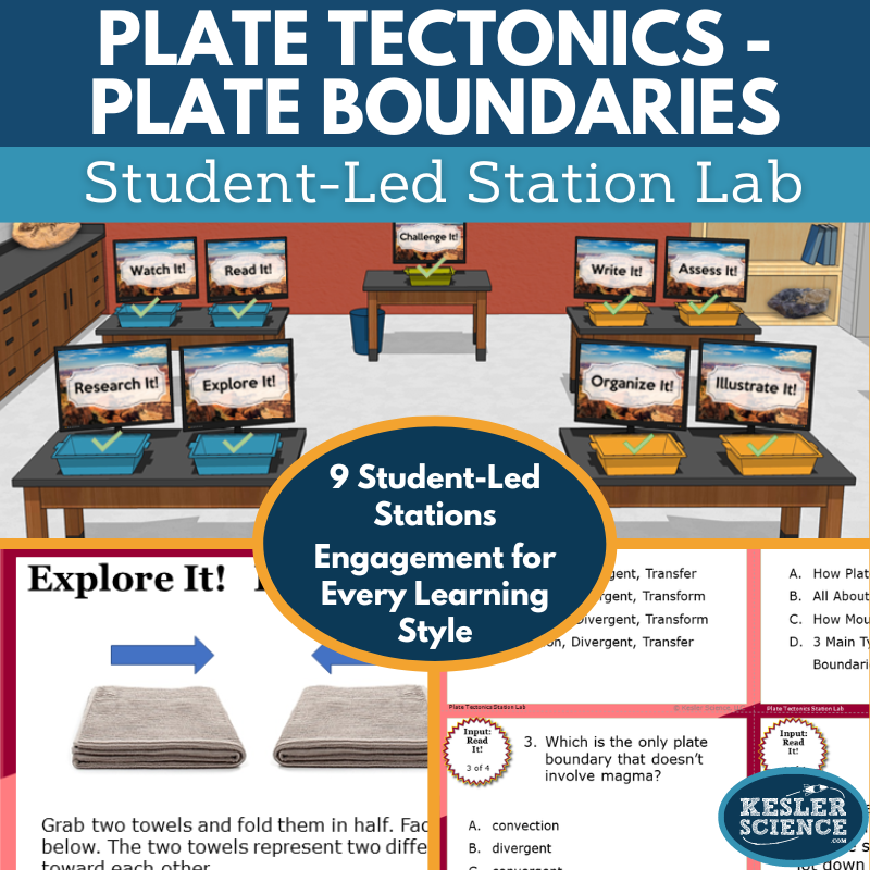 Plate Tectonics Station Lab - MS