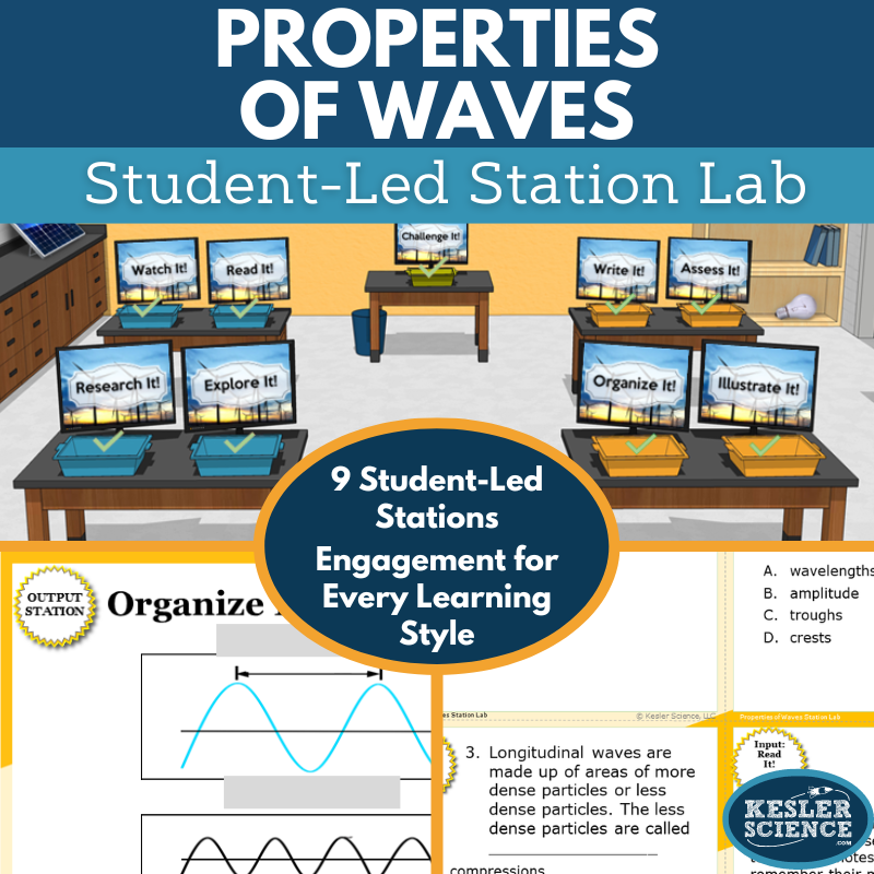 Properties of Waves Station Lab - MS