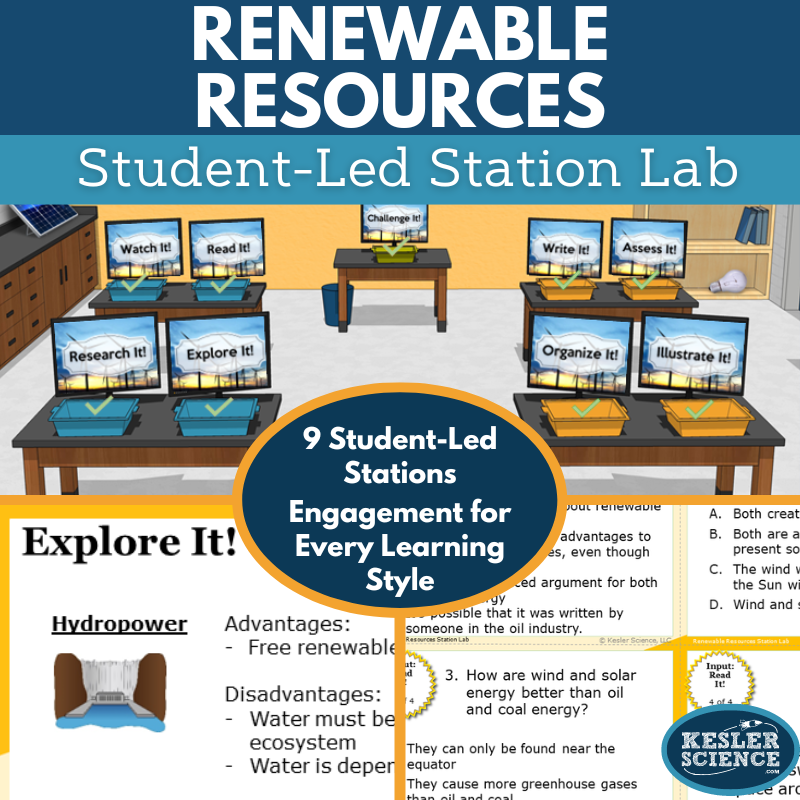 Renewable Energy Resources Station Lab - MS