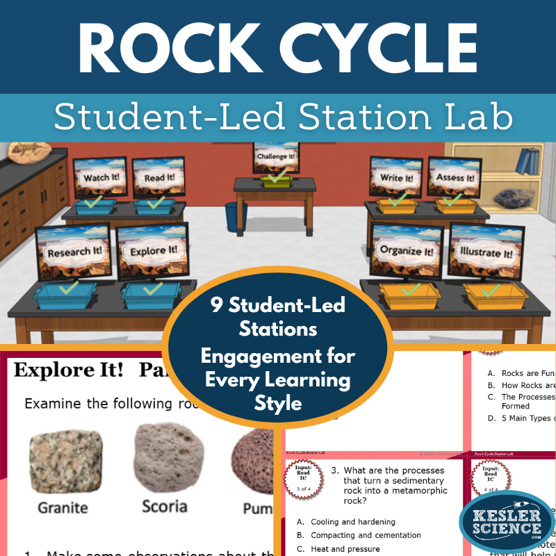 Rock Cycle Station Lab - MS