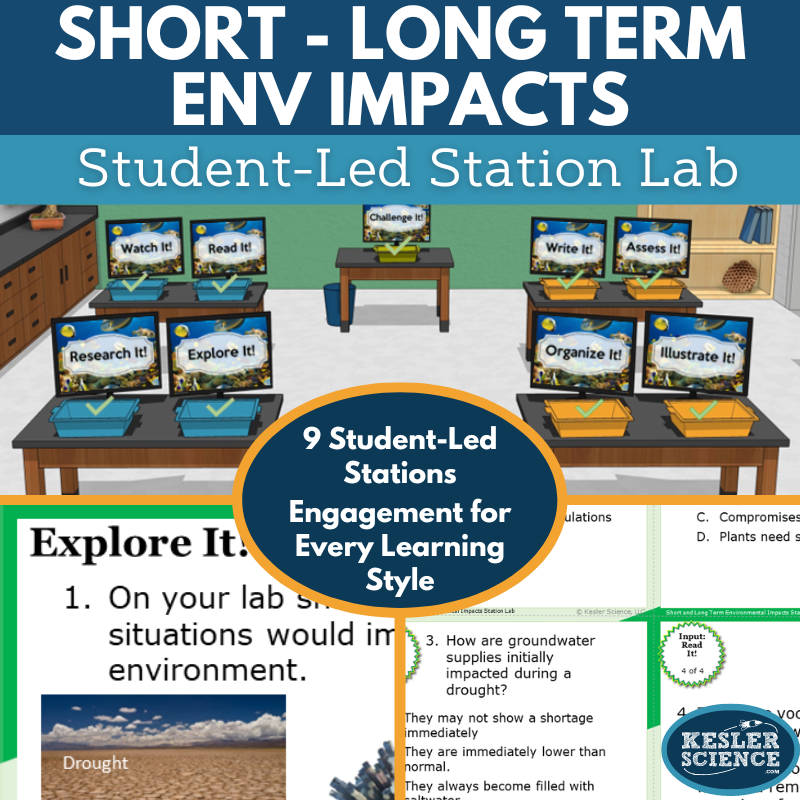 Short & Long-Term Environmental Impacts Student-Led Station Lab - MS