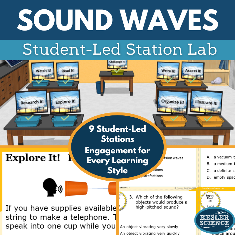 Sound Waves Station Lab - MS