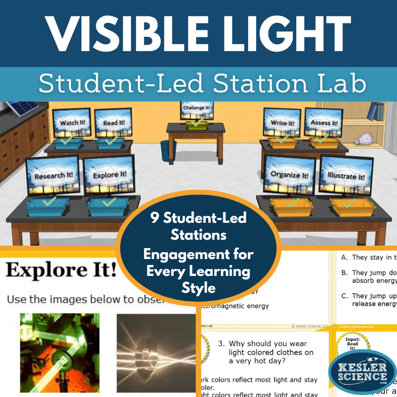 Visible Light Station Lab - Grades 6-8