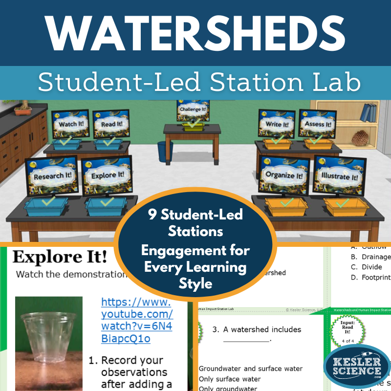 Watersheds & Human Impact Station Lab - MS