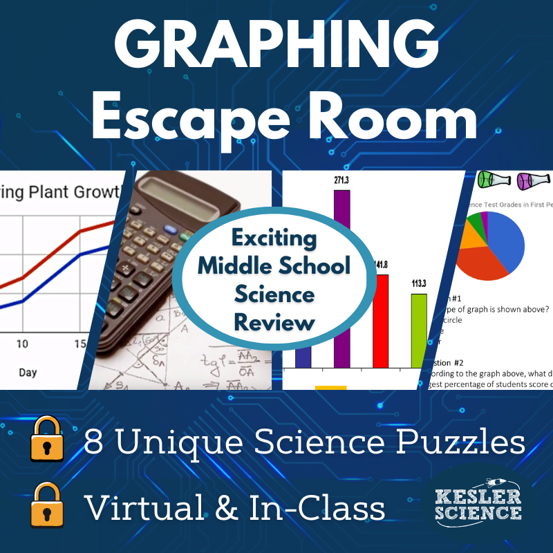 Graphing Escape Room - 6th 7th 8th Grade Science Activity