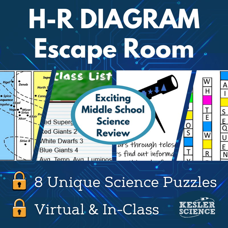 H-R Diagram Escape Room - 6th 7th 8th Grade Science Activity