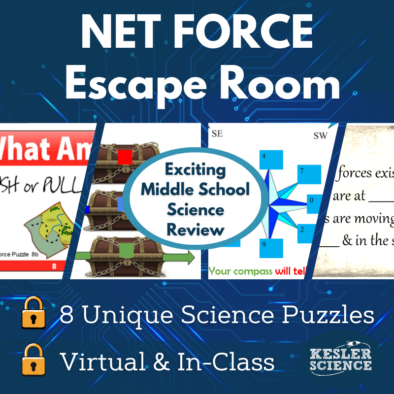 Net Force Escape Room - 6th 7th 8th Grade Science Review Activity