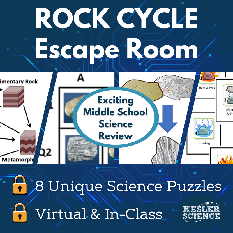 Rock Cycle Escape Room - 6th 7th 8th Grade Science Review Activity