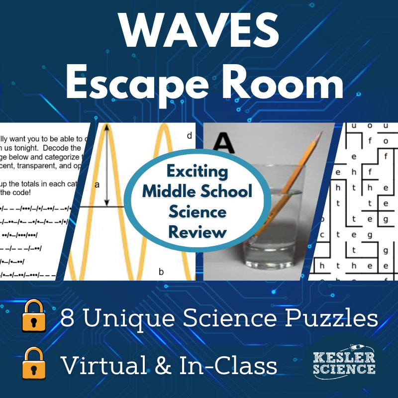 Waves Science Escape Room - 6th 7th 8th Grade Science Review Activity