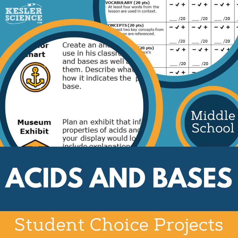 Acids & Bases - Student Choice Projects
