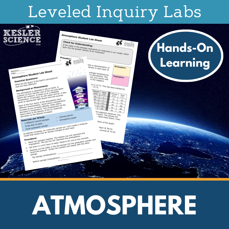 Atmosphere Inquiry Lab - MS 6-8 Science