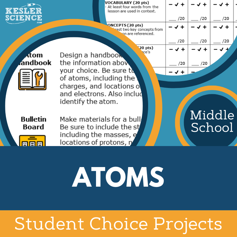 Atoms - Student Choice Projects - MS