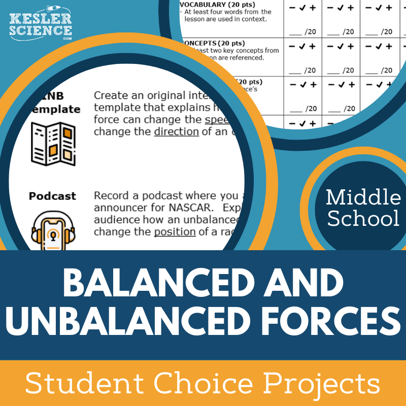 Balanced & Unbalanced Forces - Student Choice Projects - MS