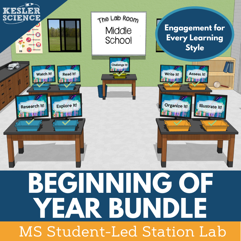 Beginning of the Year Station Lab Bundle - Grades 6-8
