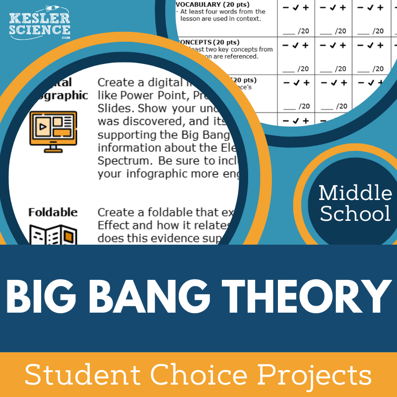 Big Bang Theory - Student Choice Projects - MS
