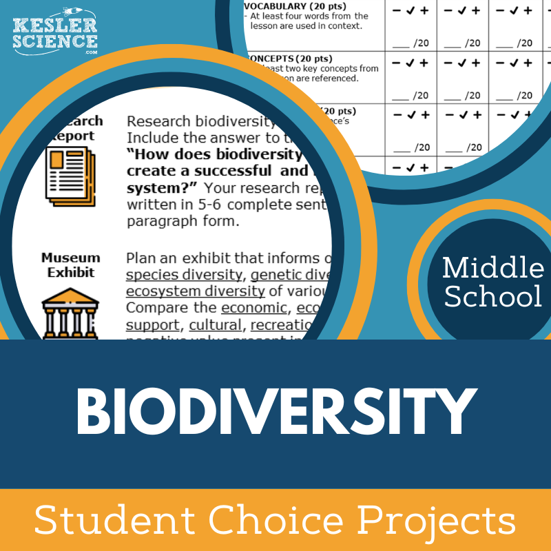Biodiversity - Student Choice Projects - MS