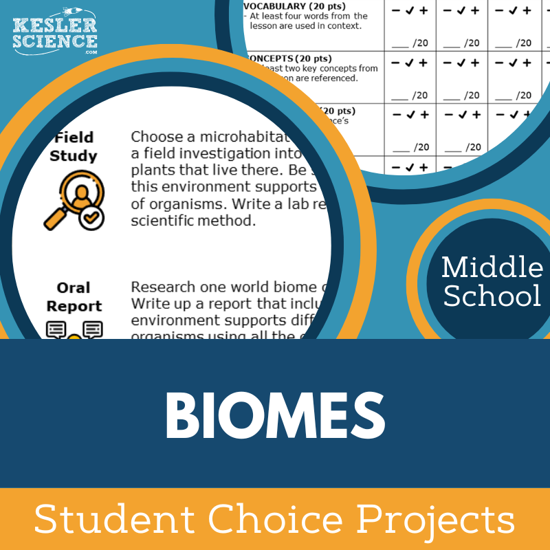 Biomes - Student Choice Projects - MS