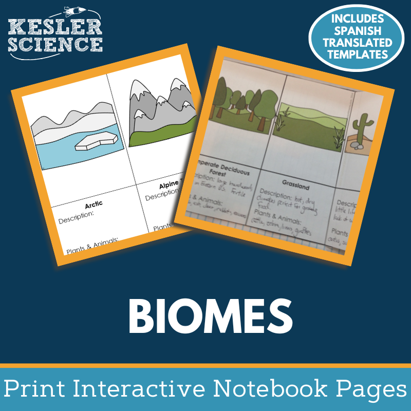 Biomes Interactive Notebook Pages - Paper INB - MS 6-8