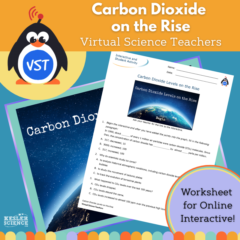 Carbon Dioxide on the Rise Worksheet - VST