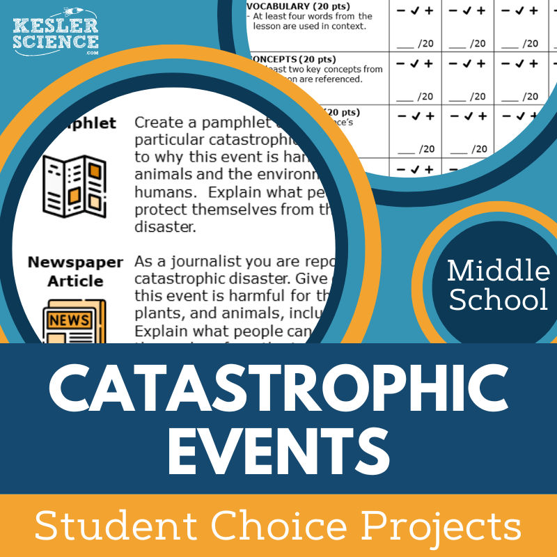 Catastrophic Events - Student Choice Projects - MS