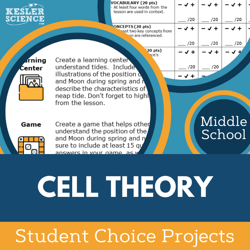 Cell Theory - Student Choice Projects - MS