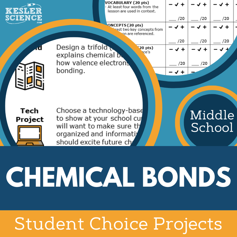 Chemical Bonds - Student Choice Projects - MS