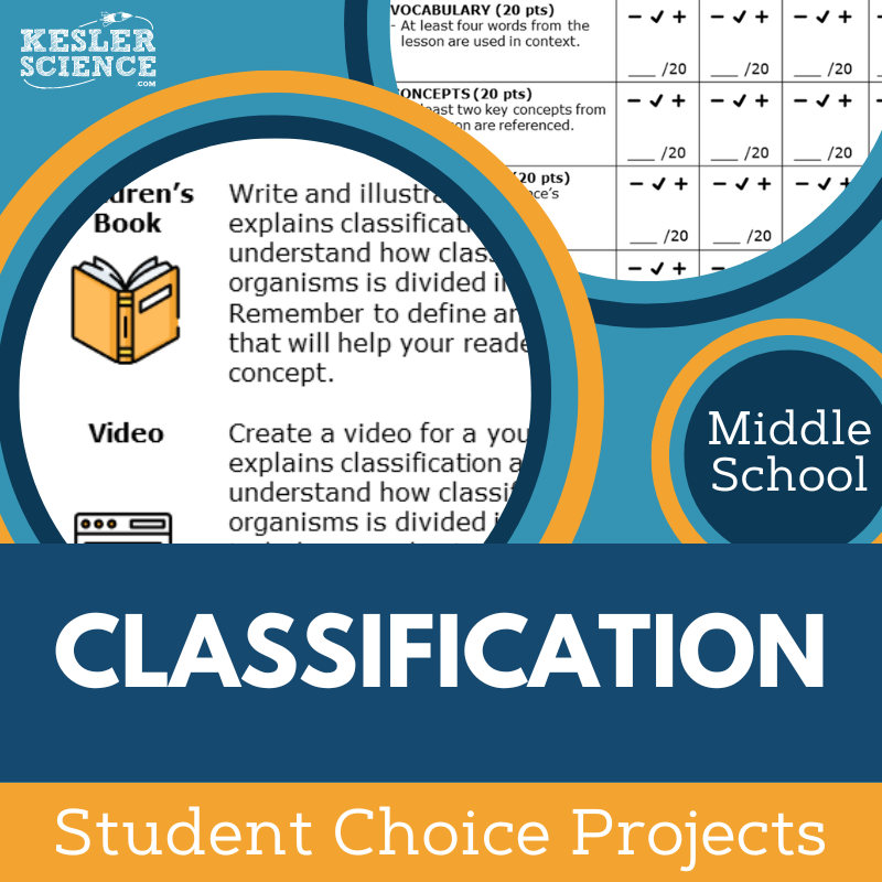 Classification of Living Things - Student Choice Projects - MS