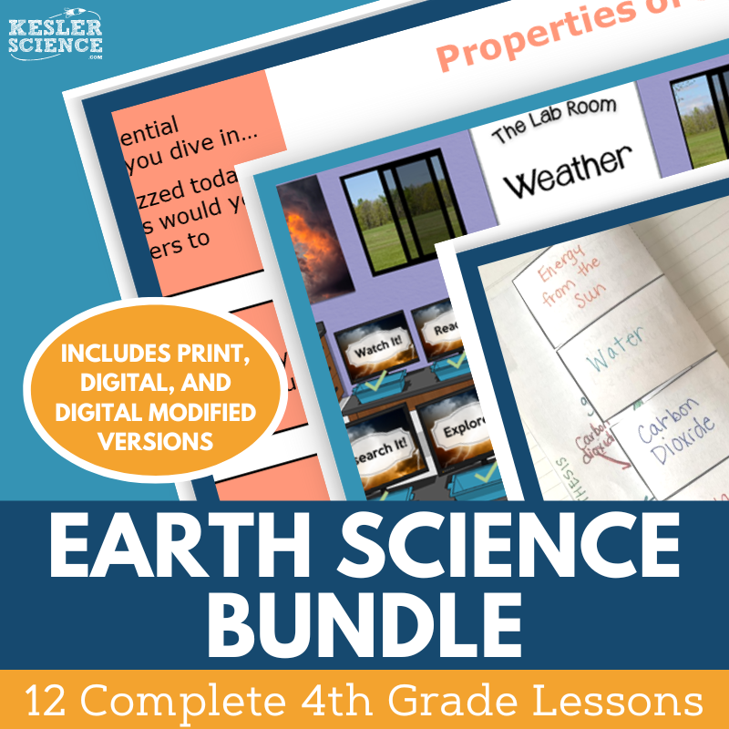 5E Lessons: 4th Grade Earth Science Bundle
