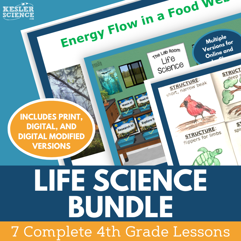 5E Lessons: 4th Grade Life Science Bundle