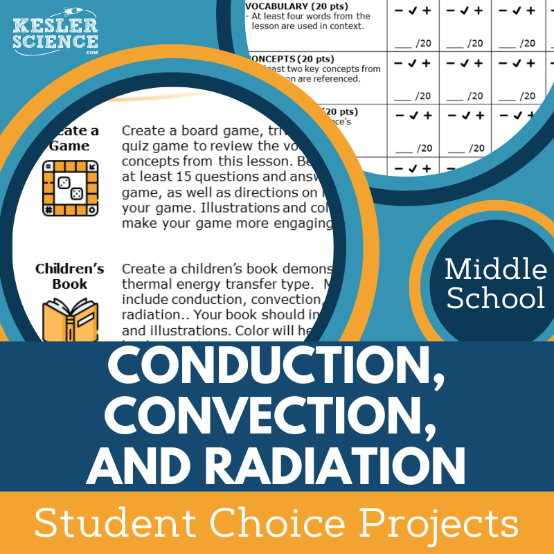 Conduction, Convection, & Radiation - Student Choice Projects - MS