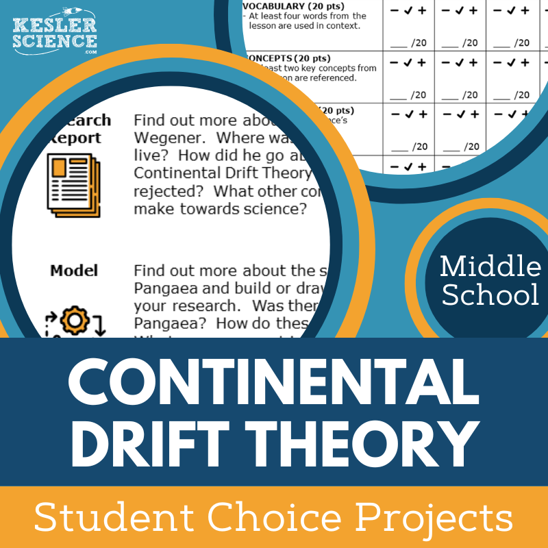 Continental Drift Theory - Student Choice Projects - MS