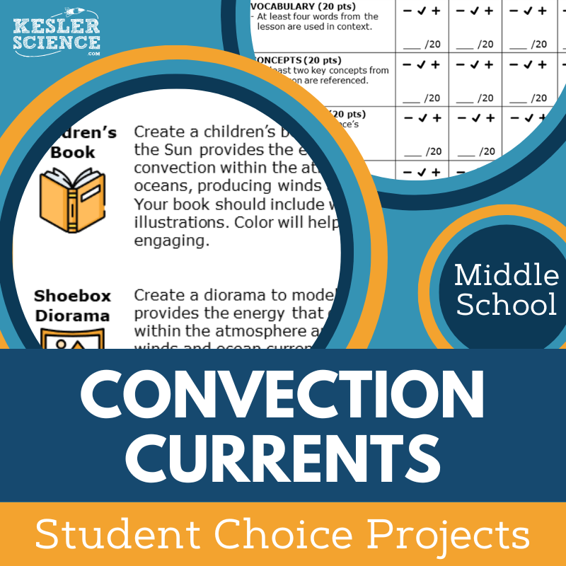 Convection Currents - Student Choice Projects - MS