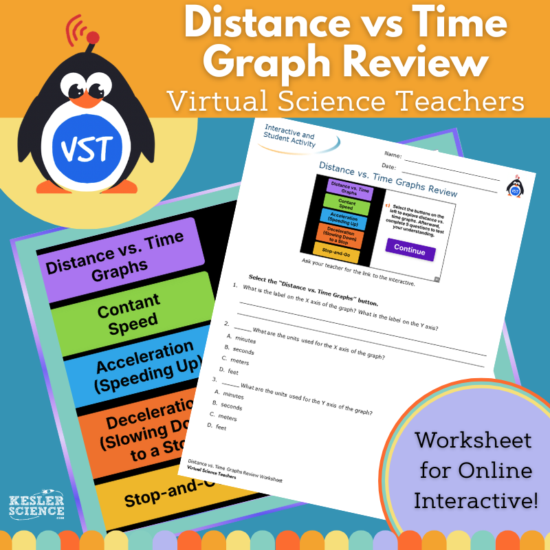 Distance vs Time Graphs Review - Worksheet - VST - Grades 6-8 – Kesler ...