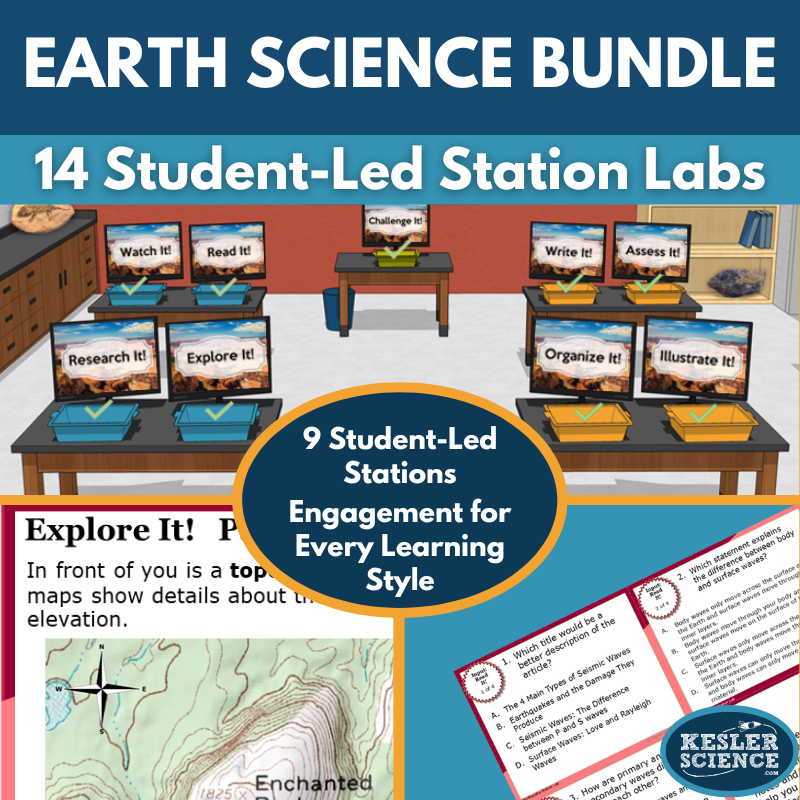 Earth Science Station Lab Bundle - Grades 6-8