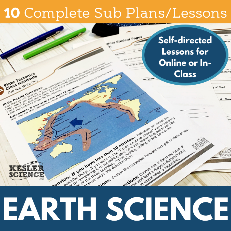 Sub Plans Bundle - Earth & Space Science - MS 6-8